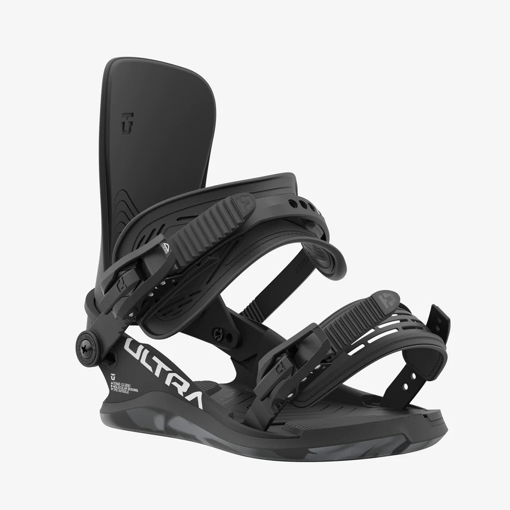 UNION ULTRA – MountainWestOnline