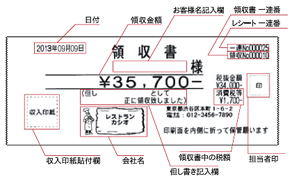 TE-340｜電子レジスター［POSレジ・ネットレジ］ - CASIO