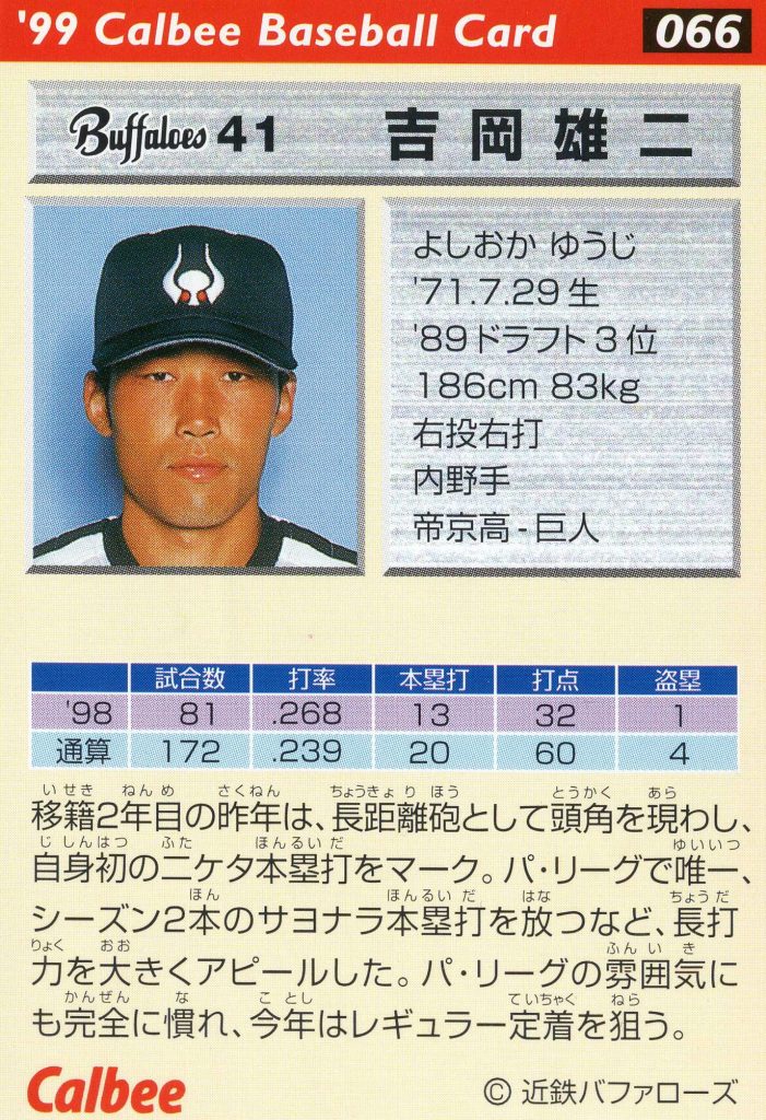 066 吉岡雄二 ROOKIE (近鉄 ) – 野球カード 紙ものサイト b-crazy