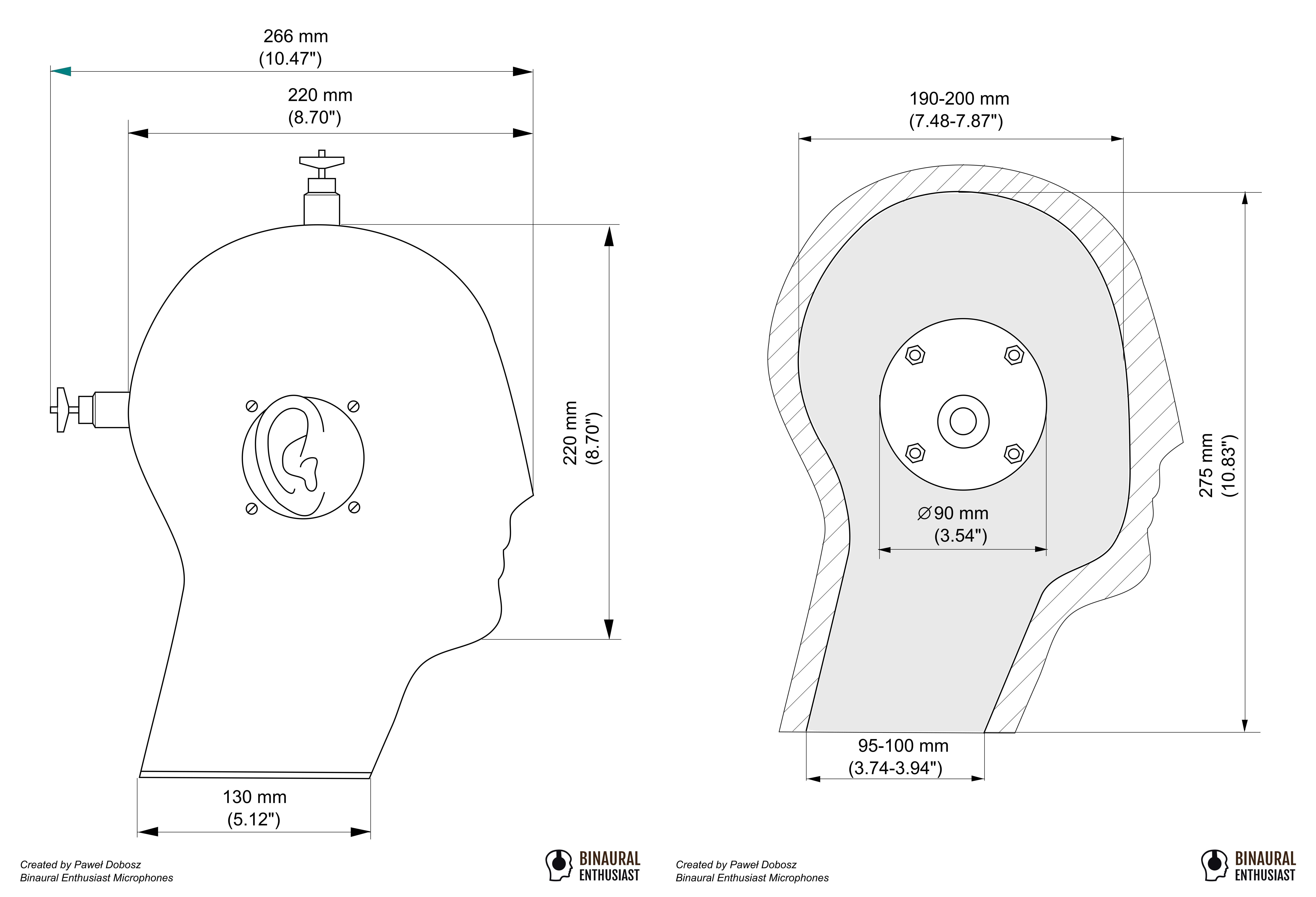 B1-E Dummy Head – Binaural Enthusiast