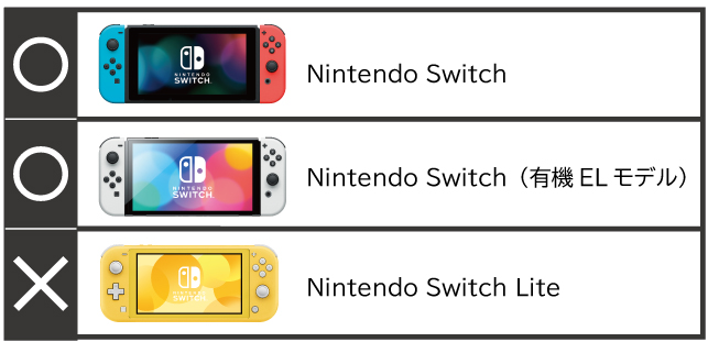 株式会社 HORI | スリムハードポーチ for Nintendo Switch ブラック