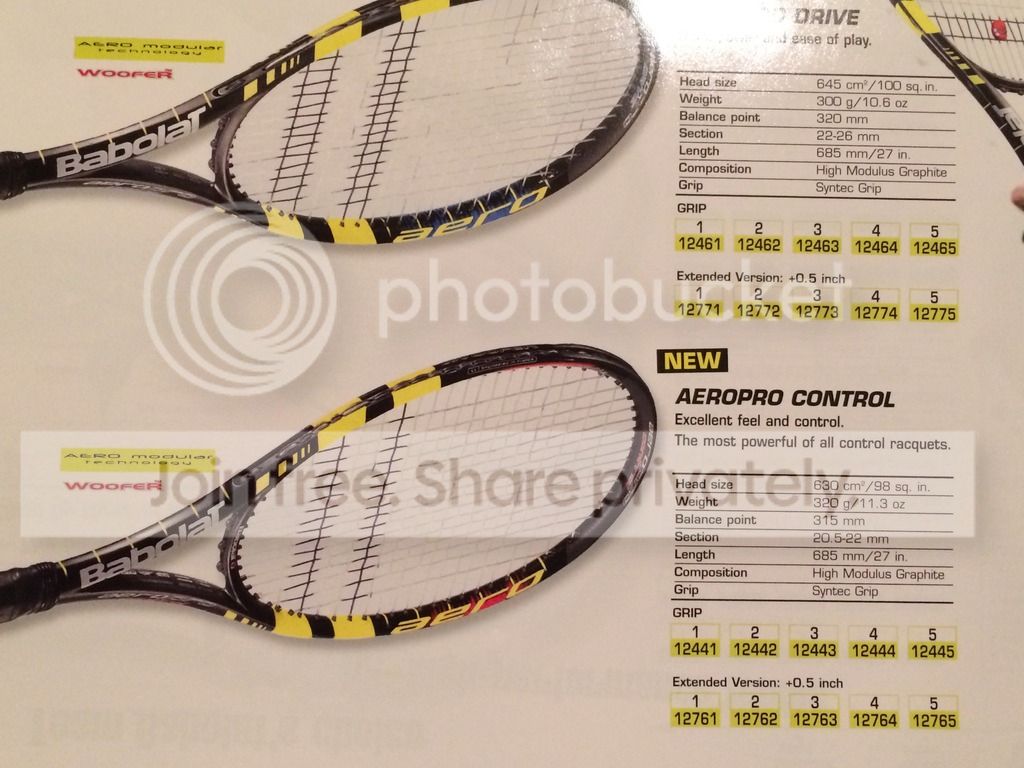 Babolat Aero Storm PJ'd to Pure Aero | Talk Tennis