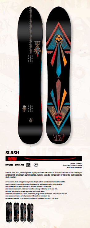 ナイトロ（NITRO）【SLASH】正規品/メーカー保証付き スノーボード