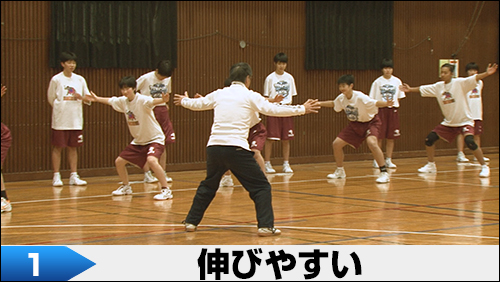 八王子一中・勝利に直結するディフェンスの強化【全3巻】 八王子一中
