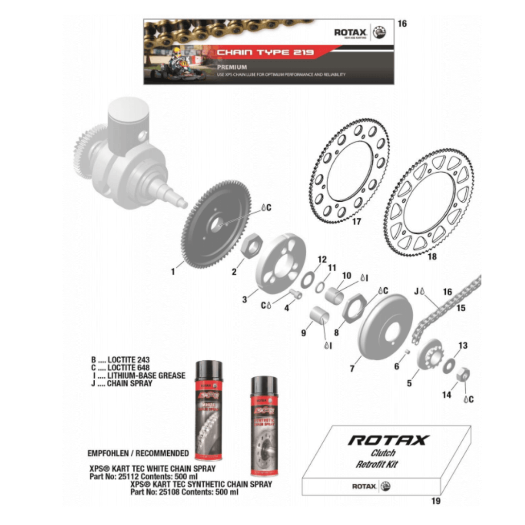 3 | Rotax Max Clutch Pack | Rotax Kart Clutch Parts | Point Karting