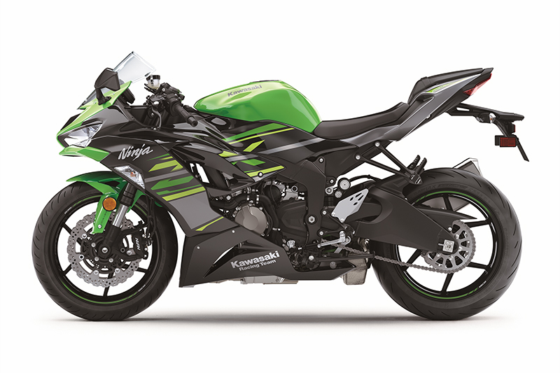 2019 Kawasaki Ninja ZX-6R | First Look Review | Rider Magazine