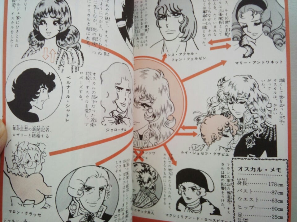 ベルサイユのばら』手帳 | ベルばら＆オスカル様にLOVE☆