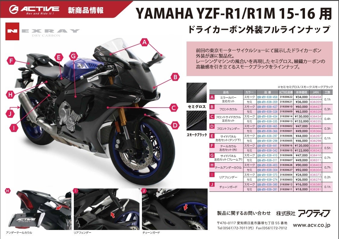 アクティブよりYZF-R1用カーボンパーツがリリースされました | 西東京