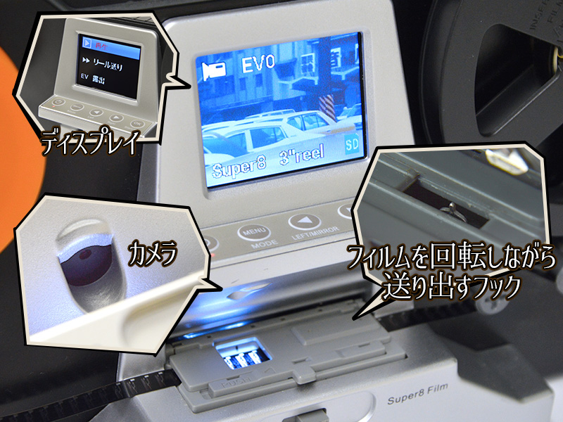 8mmフィルムデジタルコンバーター ダビングスタジオ TLMCV8 - 株式会社