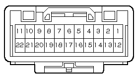 サーフ用資料