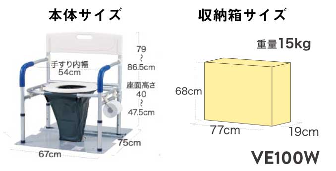 災害用マンホールトイレ|株式会社イーストアイ