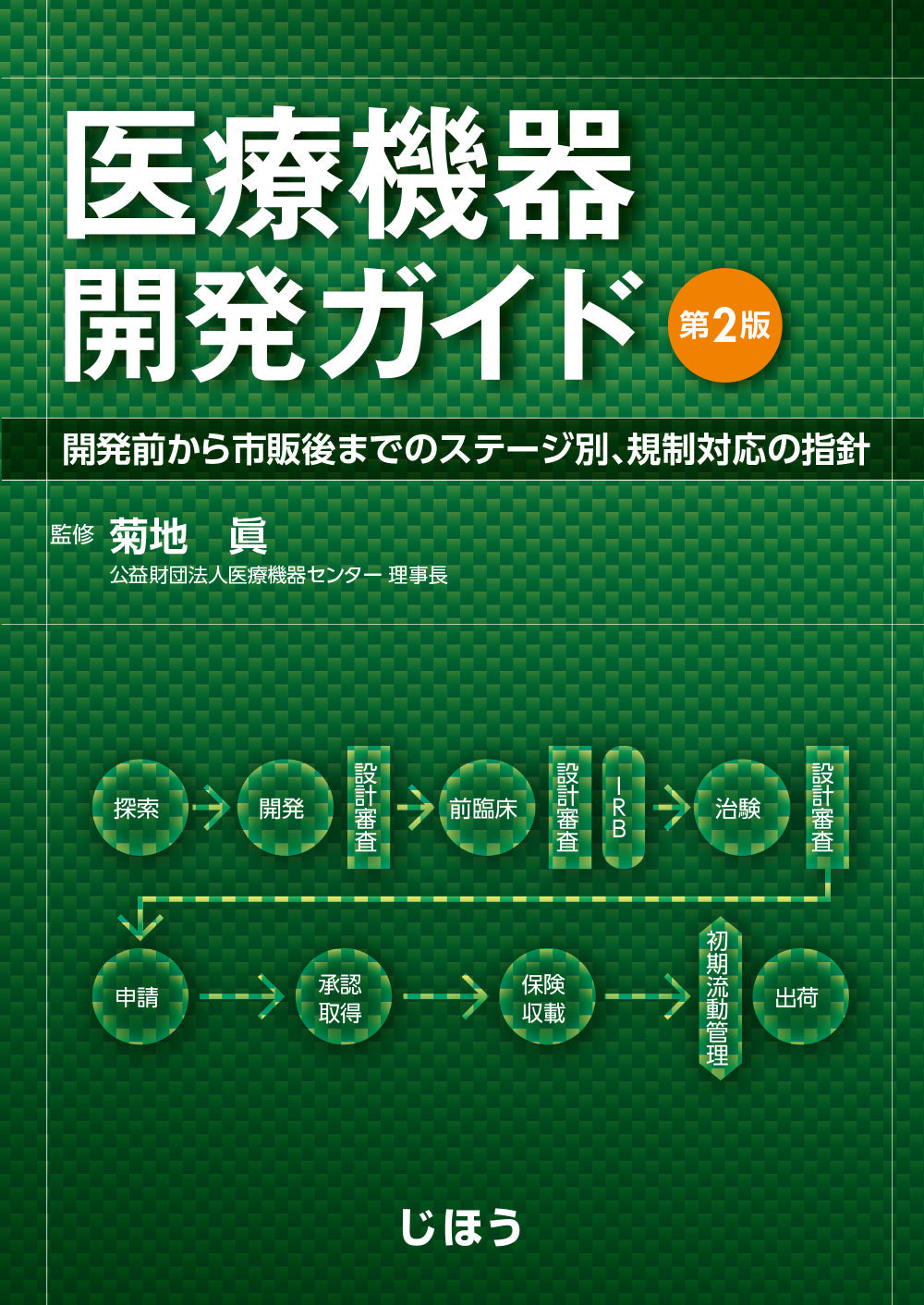 医療機器開発ガイド 第2版 – 株式会社じほう
