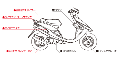 KITACO 3YK JOG/-DX/-ZR CUSTOMIZE PARTS