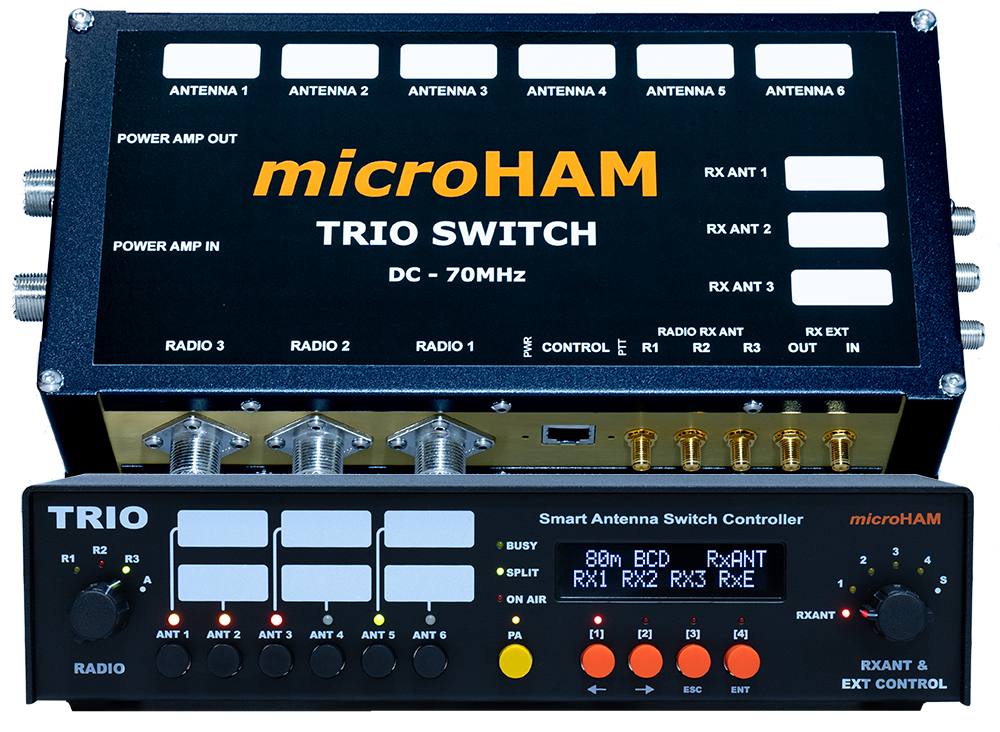 TRIO | TRIO