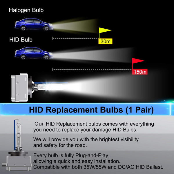 D1S Xenon HID Headlight Replacement Bulbs Ice Blue 8000K 35W