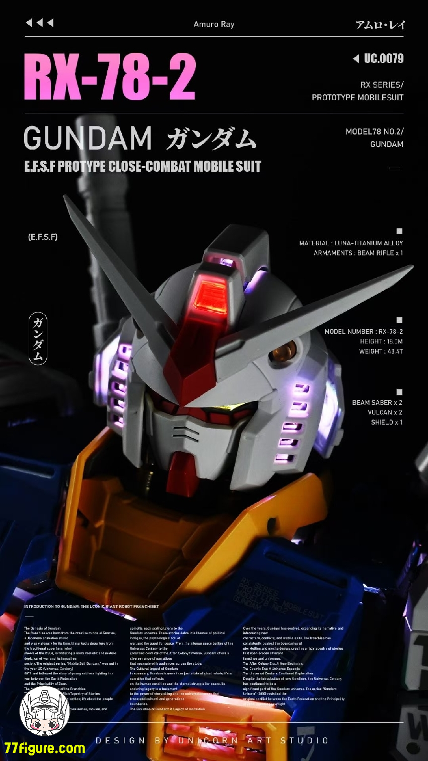 Unicorn Art 1/60 PG UNLEASHED RX-78-2 ガンダム用 LEDユニット