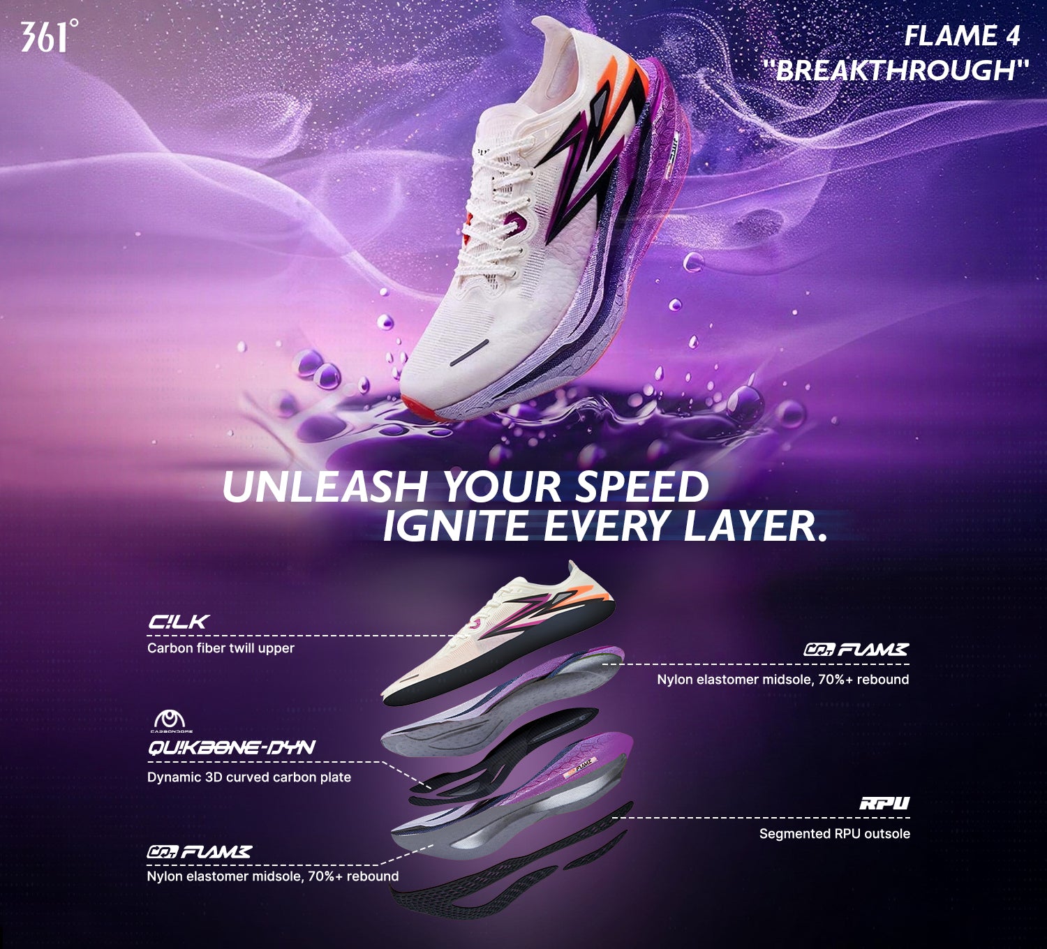 Flame 4 