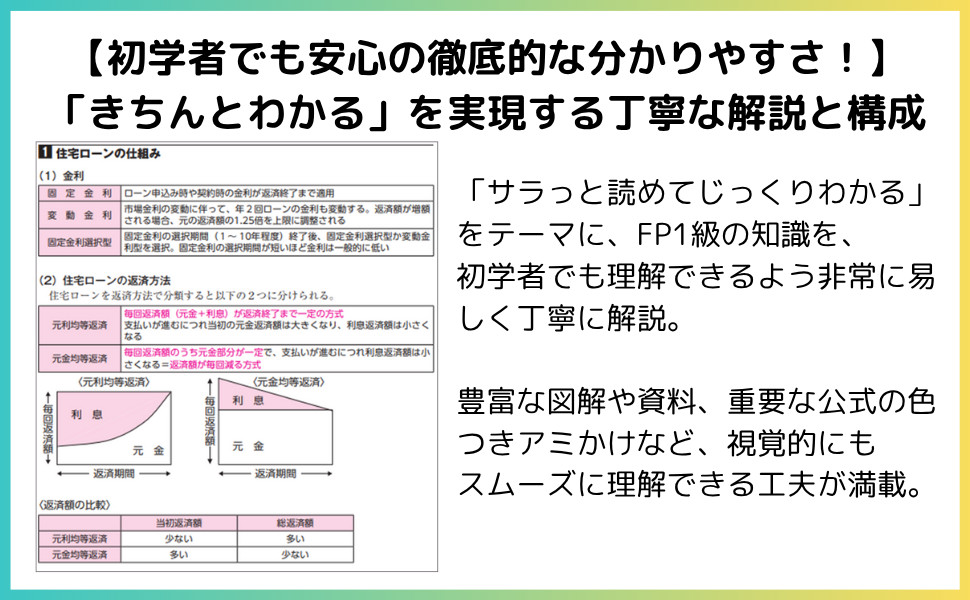 2025-2026年版 合格テキスト FP技能士1級 1ライフプランニングと資金