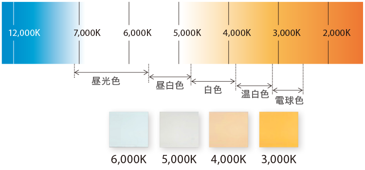 DIGITEC SIGN PRO FRONT CHANNEL | LEDサイン製作なら「株式会社