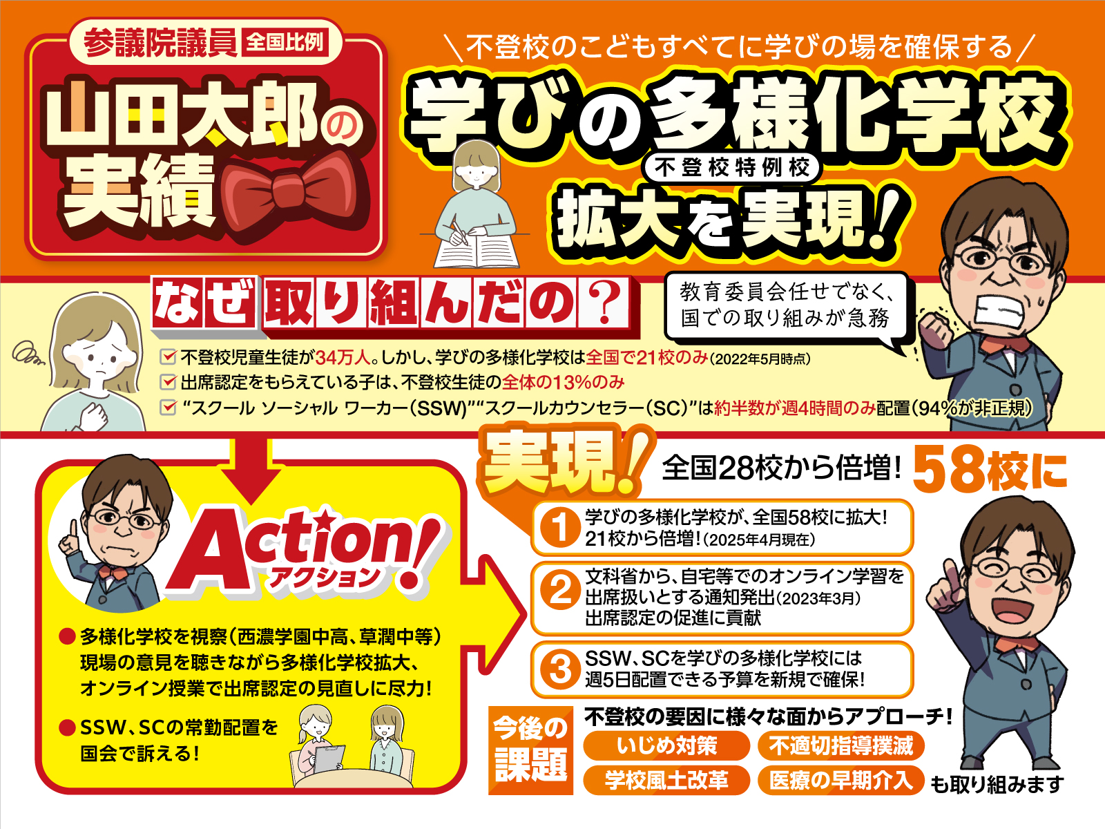 不登校支援の充実 - 参議院議員 山田太郎 公式webサイト