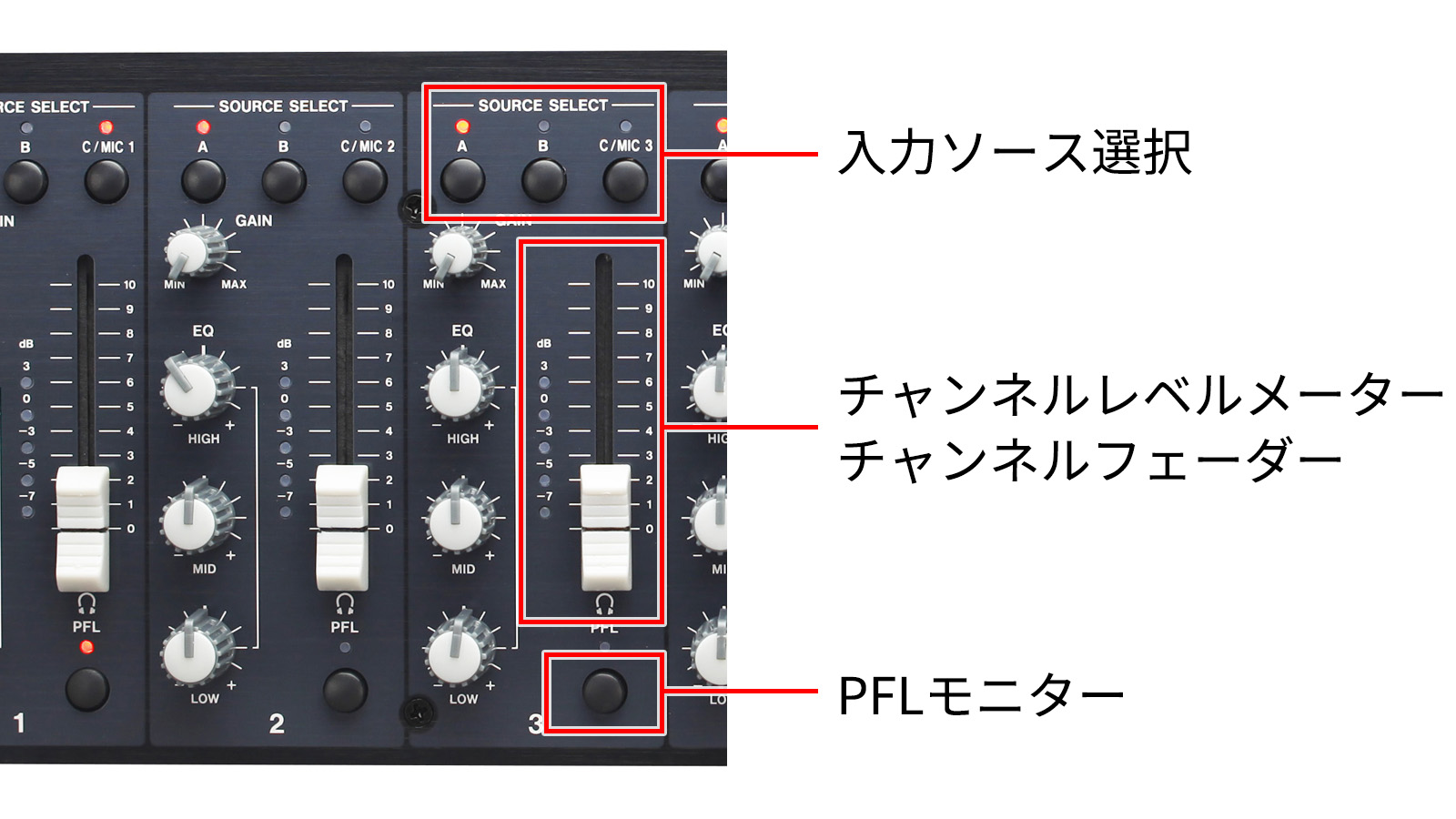 MZ-372 | 7 チャンネルマルチゾーンオーディオミキサー | TASCAM (日本)