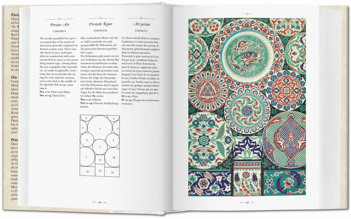 The World of Ornament. Bibliotheca Universalis. TASCHEN Books. TASCHEN