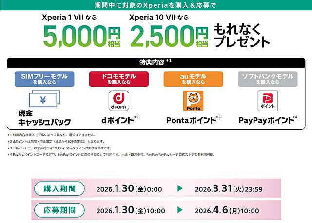 最大5,000円相当をもれなくプレゼント】Xperia新キャンペーン「Go to