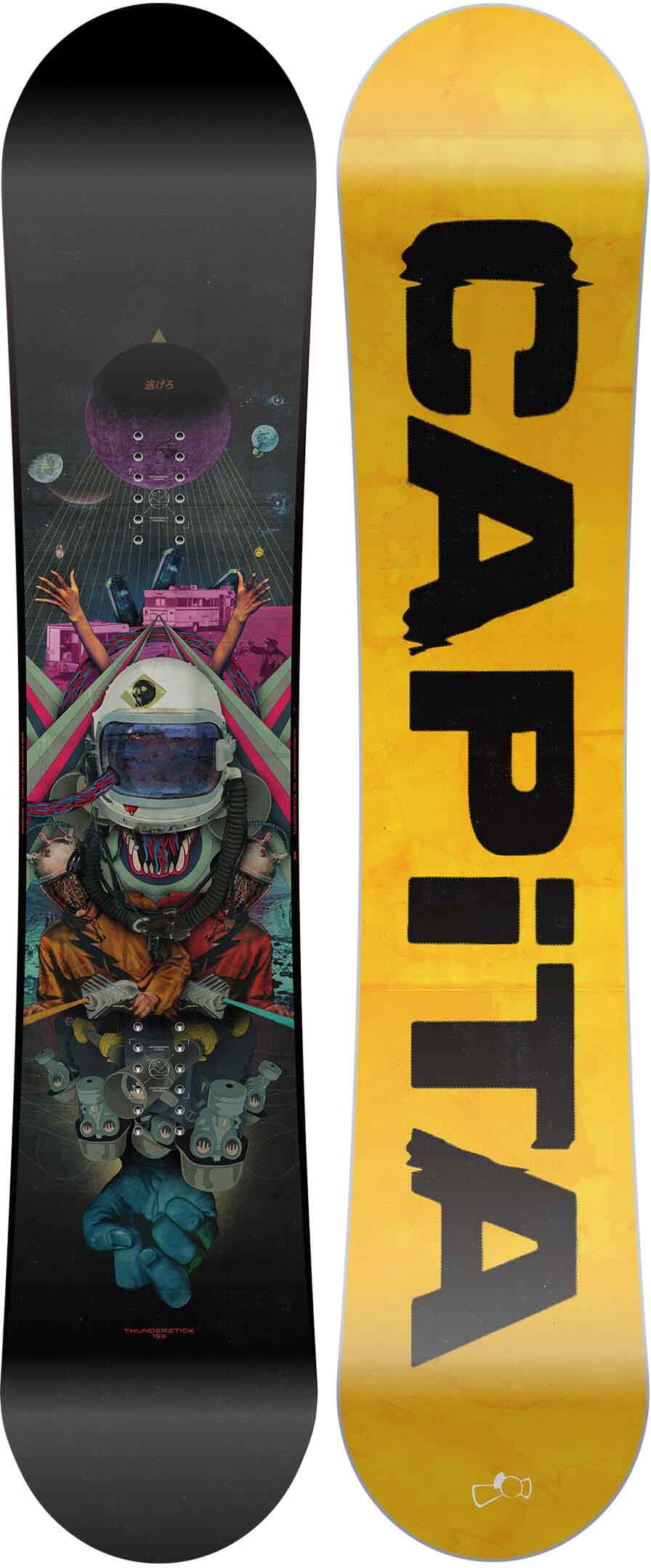 Capita Thunderstick 2018 Snowboard Review
