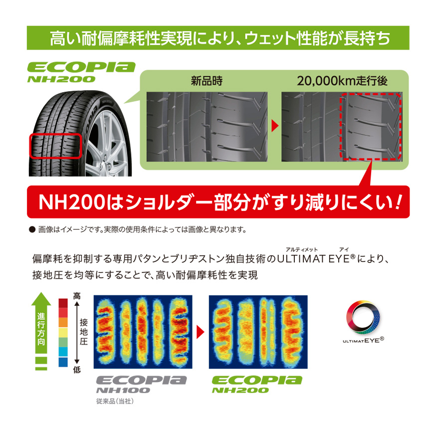ECOPIA NH200 205/60R16 92H｜ブリヂストン タイヤオンラインストア