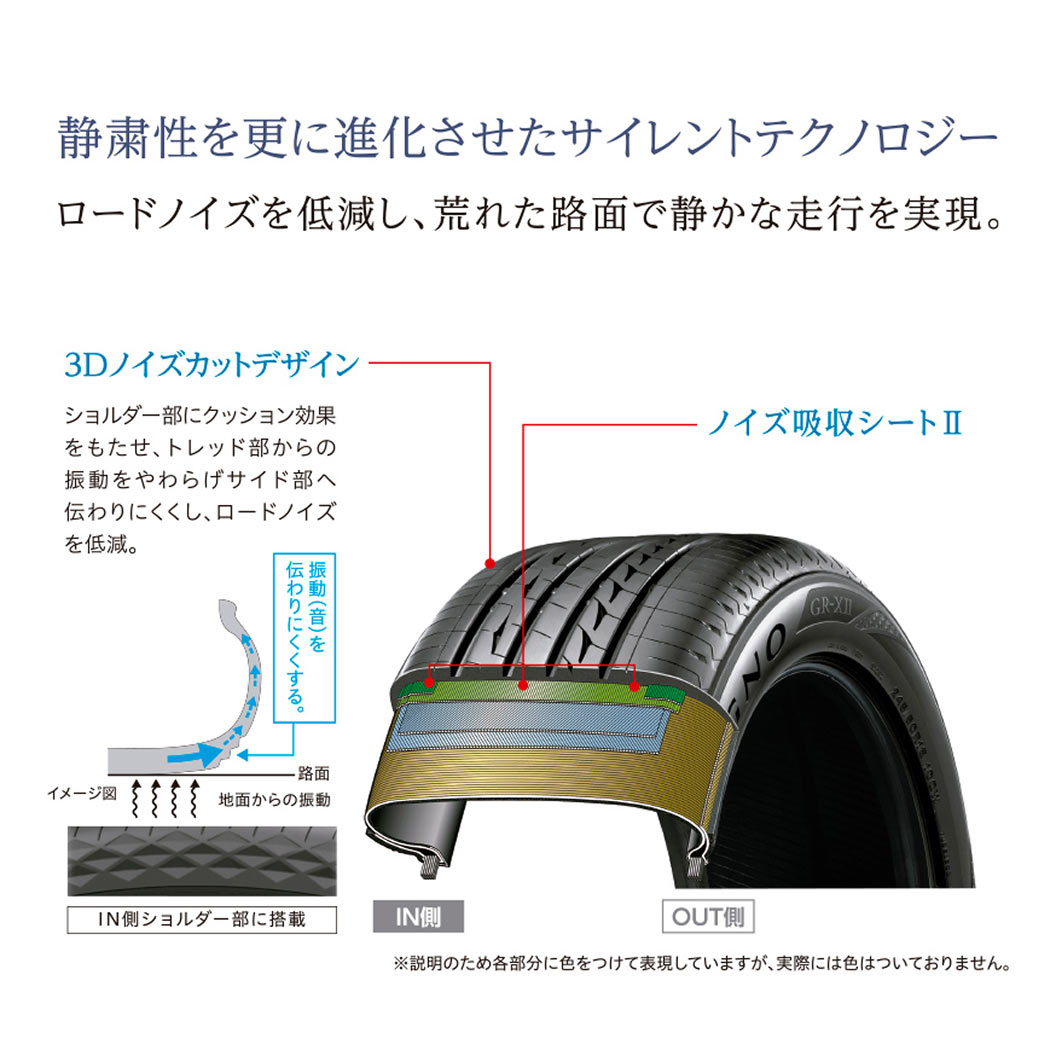 REGNO GR-XⅡ 225/50R16 92V｜ブリヂストン タイヤオンラインストア