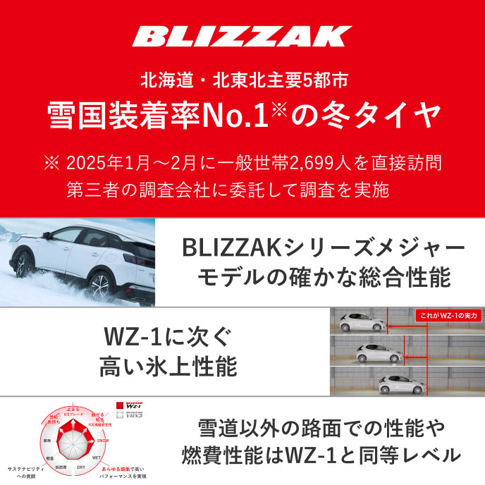 BLIZZAK VRX3 215/50R17 91Q｜ブリヂストン タイヤオンラインストア