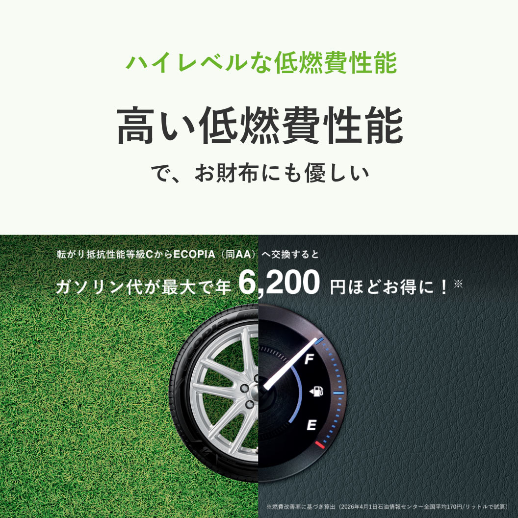 ECOPIA NH200 195/65R15 91H｜ブリヂストン タイヤオンラインストア