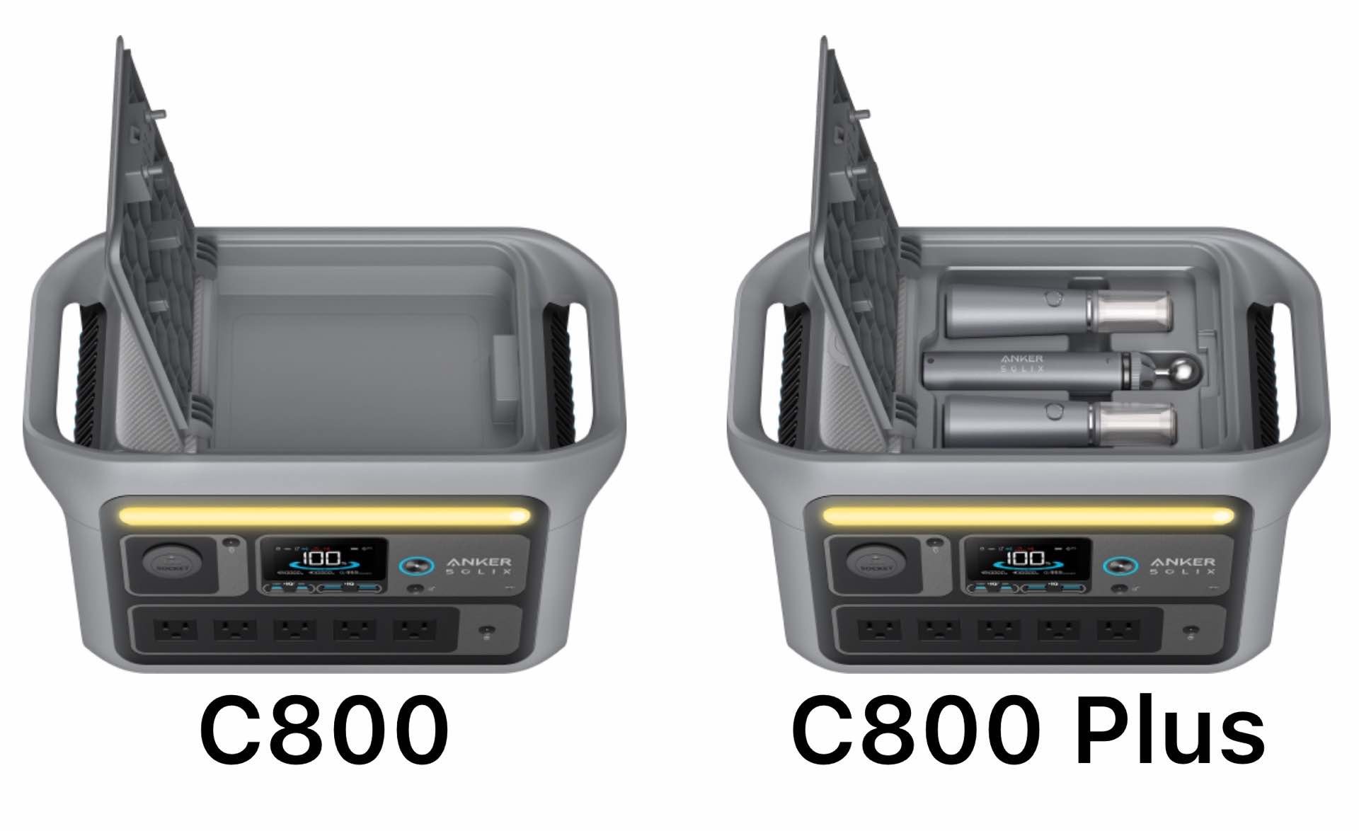 Anker SOLIX “C800” and “C800 Plus” Portable Power Stations — Tools