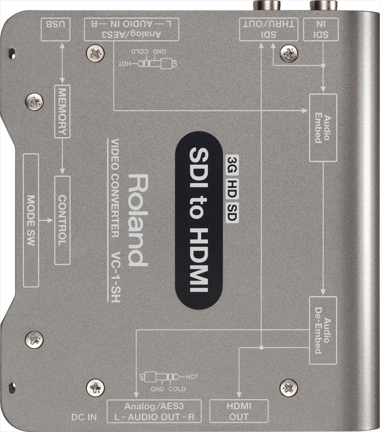 Roland VC-1-SH ビデオコンバーター SDI to HD