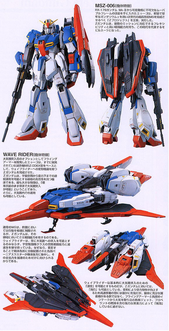 ガンプラ】PG 1/60『MSZ-006 Zガンダム〈パーフェクト・トランス