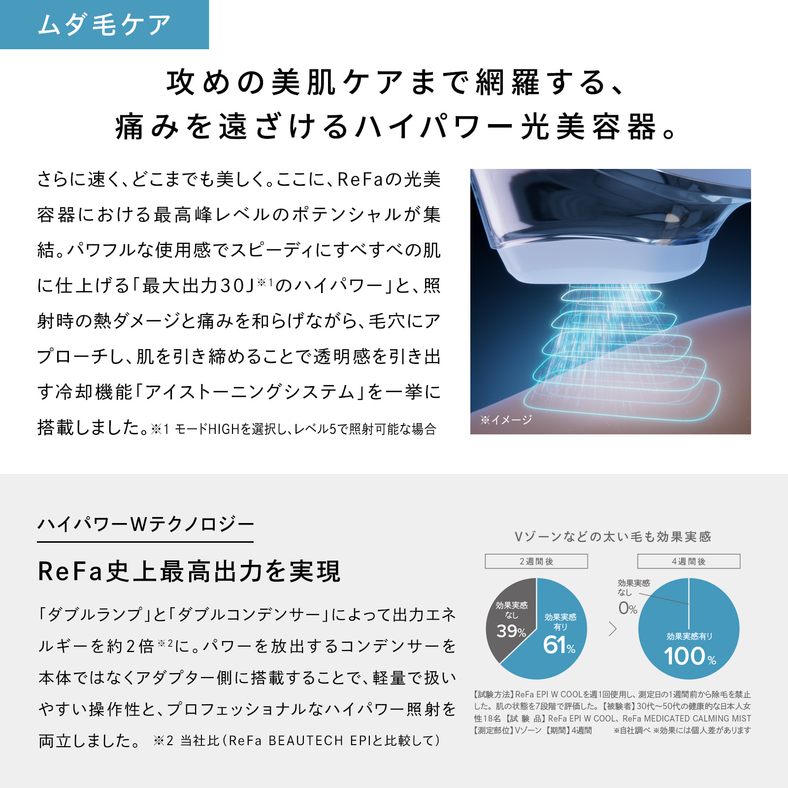 楽天市場】【ReFa史上最高パワー 美肌冷却】 最新 冷却機能付き ReFa