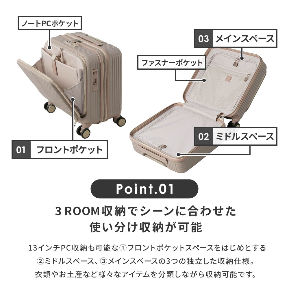 楽天市場】正規品 イノベーター Innovator スーツケース 機内持ち込み