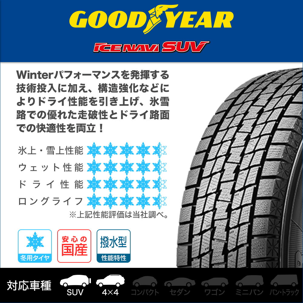 楽天市場】[3/1]ストアポイント5倍！【2025年製】新品 スタッドレス