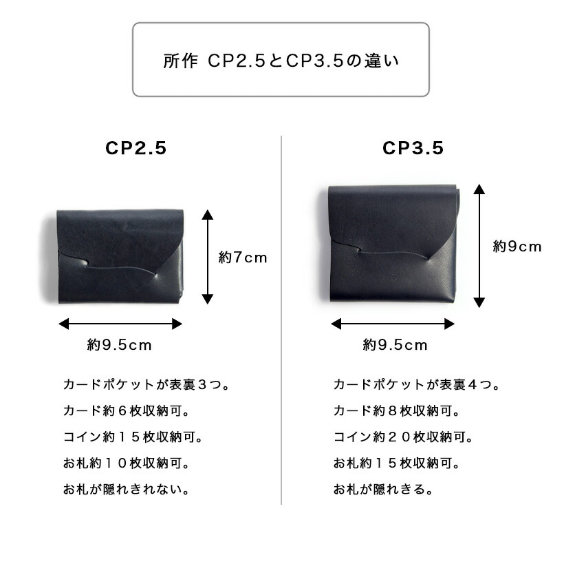 楽天市場】所作 shosa cp3.5 三つ折り財布 コンパクトウォレット 本革