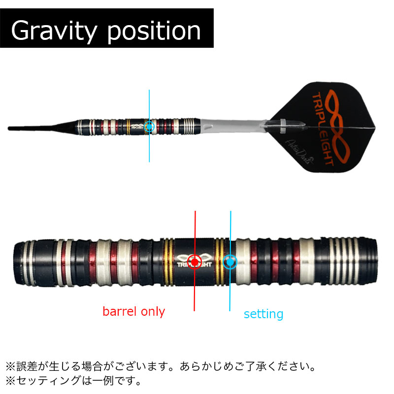 楽天市場】トリプレイト ポミエ Tripleight pommier 中谷 祐里 ダーツ