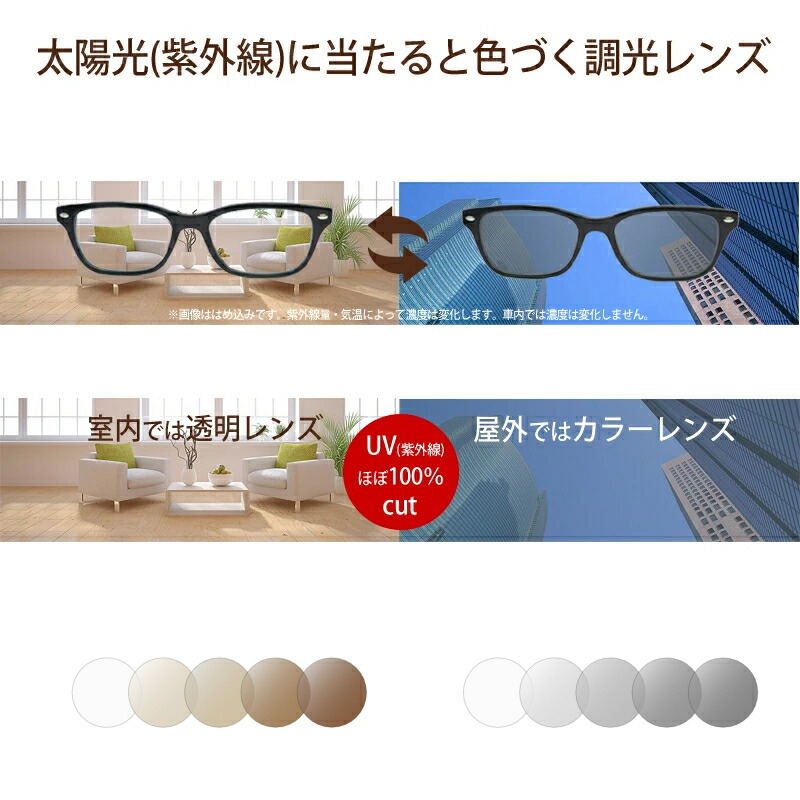 楽天市場】調光サングラスセット 光に当たると色が変わる！ Ray-Ban