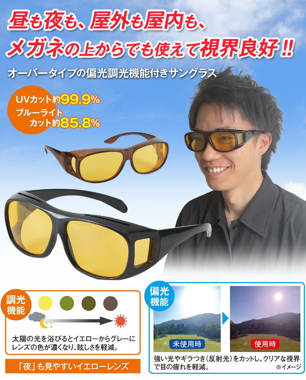 楽天市場】偏光調光2wayサングラス＜男性用｜女性用＞はぴねすくらぶ