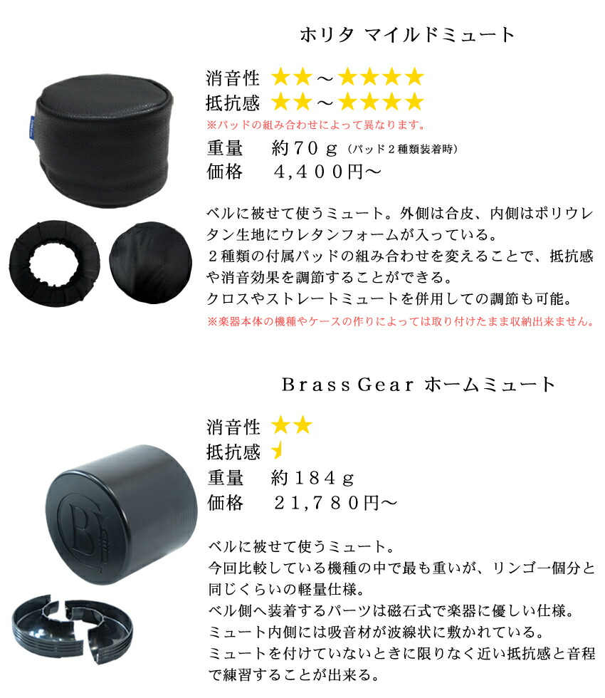 楽天市場】【出張！がっちりマンデー！！で紹介】Brass Gear