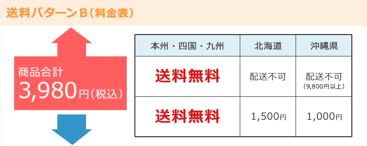 楽天市場】SUZUKI（スズキ） 10穴ハーモニカ Fabulous（ファビュラス