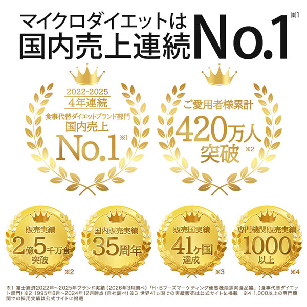 楽天市場】【公式】マイクロダイエット14食2箱セット(7食1箱付き