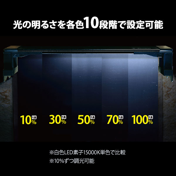 楽天市場】ゼンスイ LEDライト 120cm水槽用 マルチカラーLED II 1200