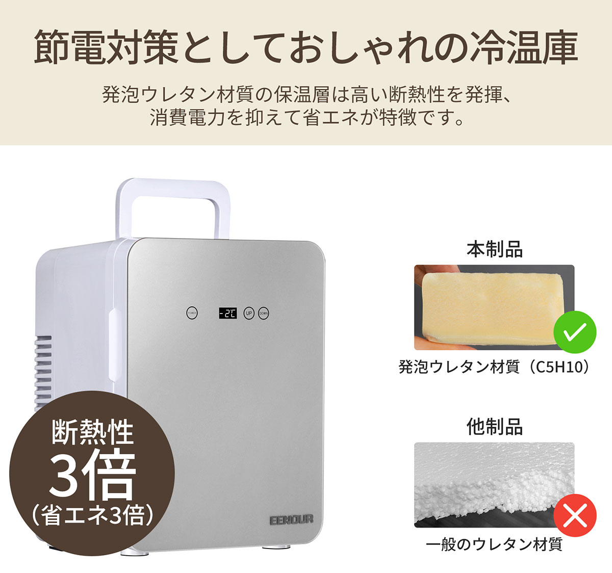 楽天市場】EENOUR 10L 冷温庫 保冷庫 保温庫 小型冷蔵庫 温蔵庫 ミニ