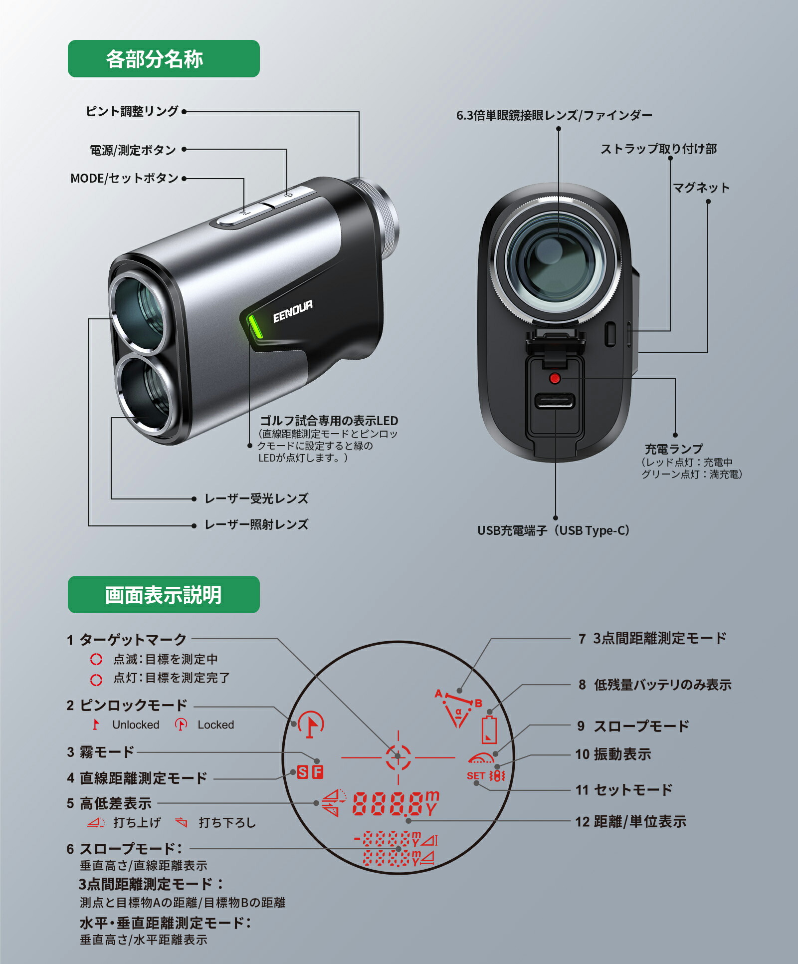 楽天市場】こちらの商品は令和7年5月1日より終売とさせていただきます