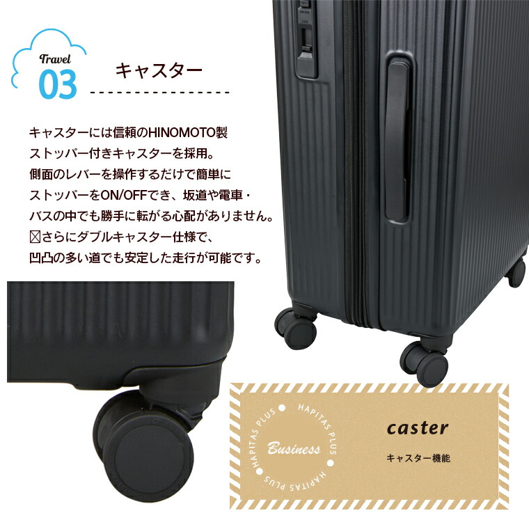 楽天市場】スーツケース Mサイズ 62L〜70L 3〜5泊 キャリーバッグ