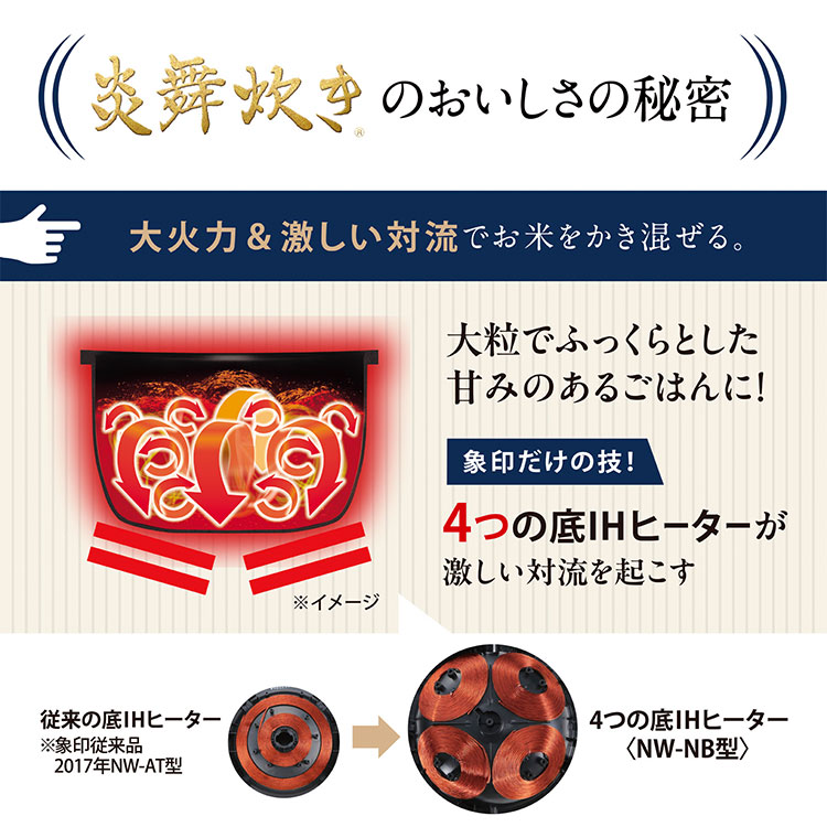 楽天市場】【2025年7月新商品】象印 圧力IH炊飯ジャー 炎舞炊き 5.5合